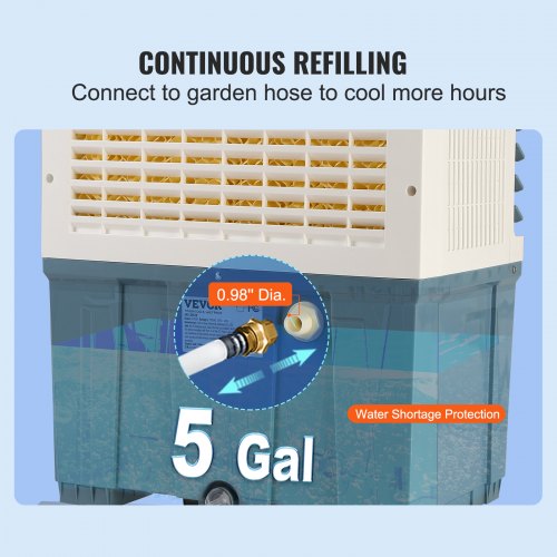 Evaporative Cooler 1400 CFM Air Cooler 84° Oscillating Swamp Cooler5 Gal