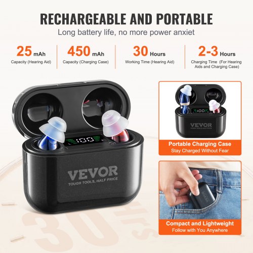 Hearing Aids for Seniors Rechargeable Hearing Amplifiers With Noise