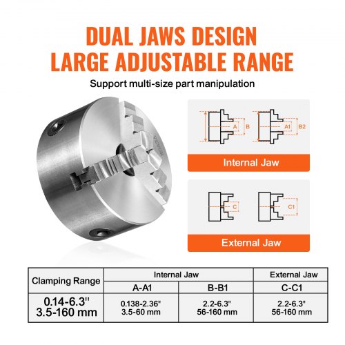 3Jaw Lathe Chuck 6 SelfCentering Lathe Chuck 014 63 in35160 mm