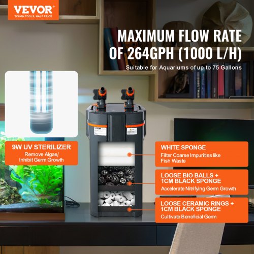 Aquarium Filter 264GPH 3Stage Canister Filter 75 Gallon UltraQuiet