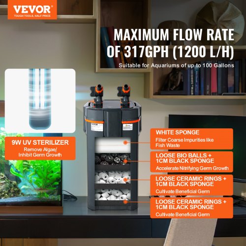 Aquarium Filter 317GPH 4Stage Canister Filter 100 Gallon UltraQuiet
