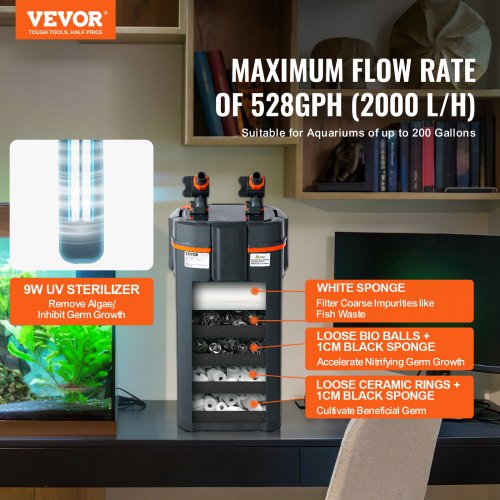 Aquarium Filter 528GPH 5Stage Canister Filter 200 Gallon UltraQuiet