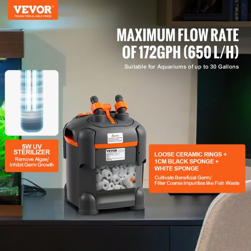 Aquarium Filter 172GPH Canister Filter 30 Gallon UltraQuiet Internal