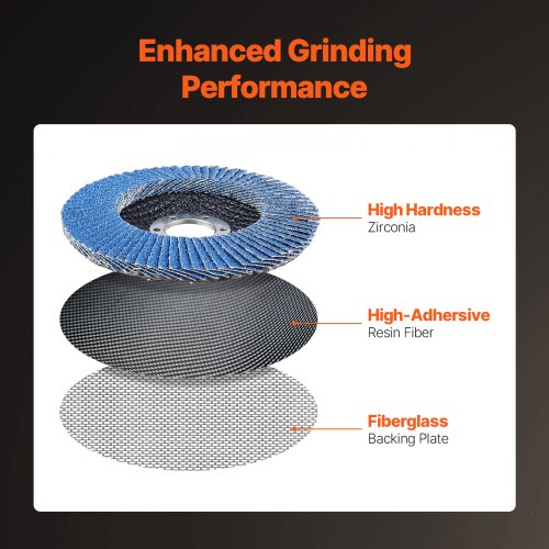 Flap Discs 40 Grit 412 x 78 Flap Discs for Angle Grinder Type 29