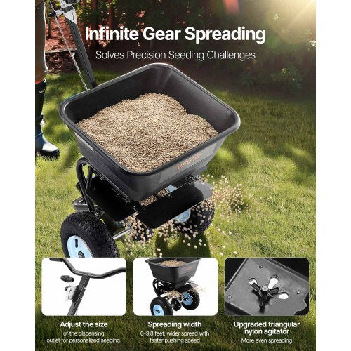 Broadcast Spreader 100LBS4Capacity WalkBehind Push Spreader98ft