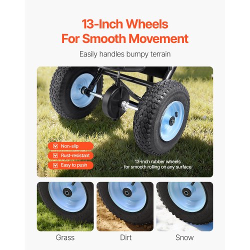 Broadcast Spreader 100LBS4Capacity WalkBehind Push Spreader98ft