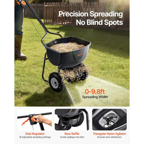 Broadcast Spreader 60LBS Capacity WalkBehind Push Spreader9.8 ft