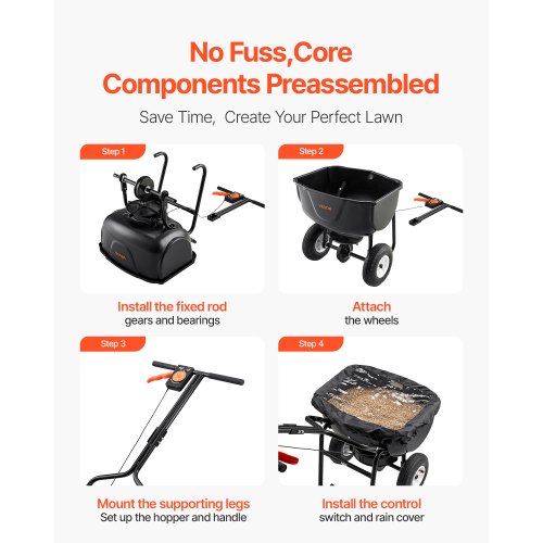 Broadcast Spreader 60LBS Capacity WalkBehind Push Spreader9.8 ft
