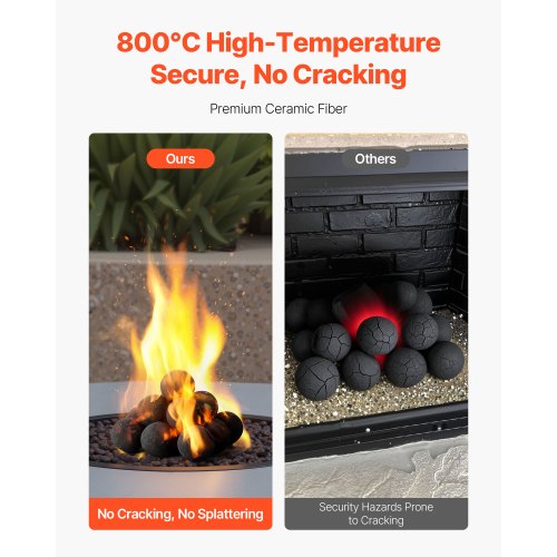 Ceramic Fire Balls 3 Inch 15 Pcs Round Fire Stones Reusable Lava Rocks