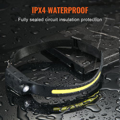 2PCS Rechargeable Headlamp 350 lumens 230° Wide Beam 6 Lighting Modes IPX4