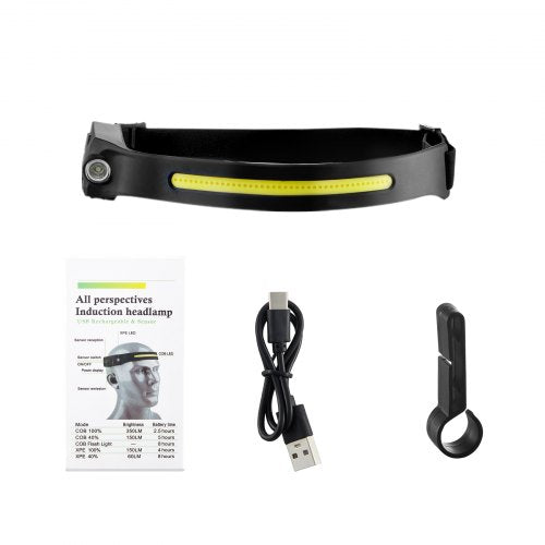2PCS Rechargeable Headlamp 350 lumens 230° Wide Beam 6 Lighting Modes IPX4
