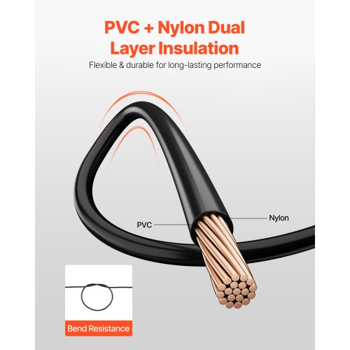 12 AWG THHN Wire 19Stranded 100 OFC Copper Electrical Building Wire with Nylon