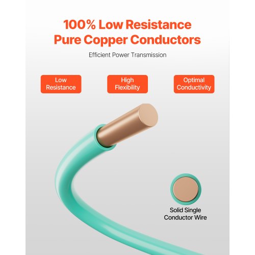 10 AWG Solid THHN Wire 100 OFC Copper Electrical Building Wire with Nylon