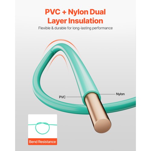 10 AWG Solid THHN Wire 100 OFC Copper Electrical Building Wire with Nylon