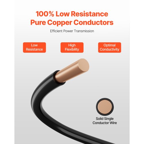 12 AWG Solid THHN Wire 100 OFC Copper Electrical Building Wire with Nylon