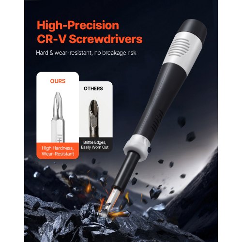 Screwdriver Set 59Piece Small Precision Screwdriver Set with Phillips