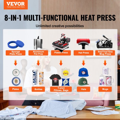 Heat Press Machine 12 x 15 Inch 8 in 1 Heat Press Sublimation Machine 360°
