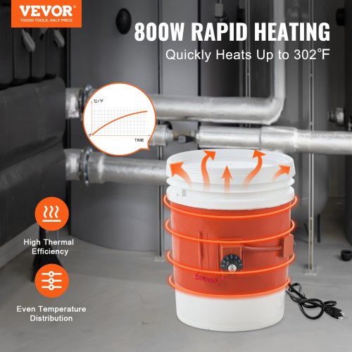 5 Gallon Metal Drum Heater 800 Watt 775 inch Width86302 Adjustable