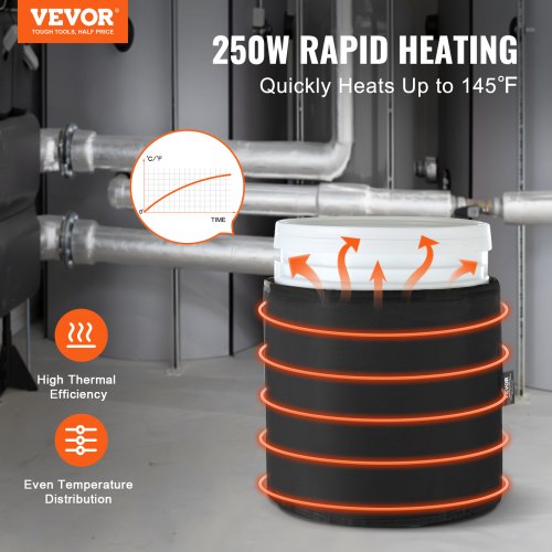 5 Gal Metal Drum Heater 250W145 Adjustable w Independent Thermostat
