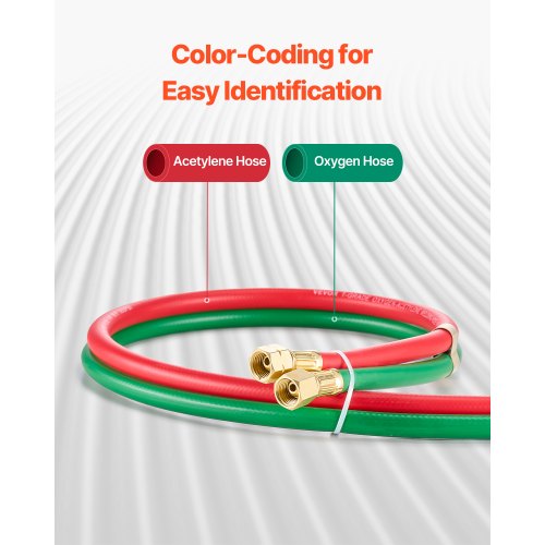 Oxygen Acetylene Hose 14Inch x 100FT Oxy Acetylene Hose with 91618 B