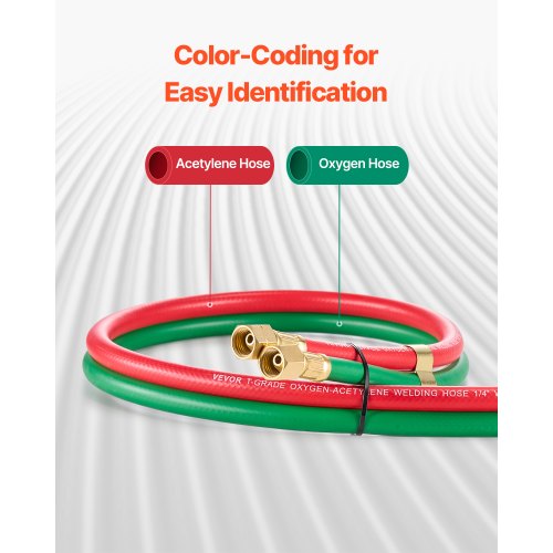 Oxygen Acetylene Hose 14Inch x 15FT Oxy Acetylene Hose with 91618 B
