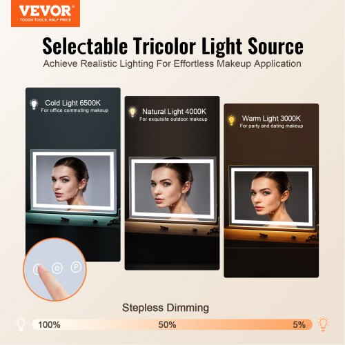 Lighted Makeup Mirror 3 Color Vanity w USB Desktop Wallmount 31.5x21.7in