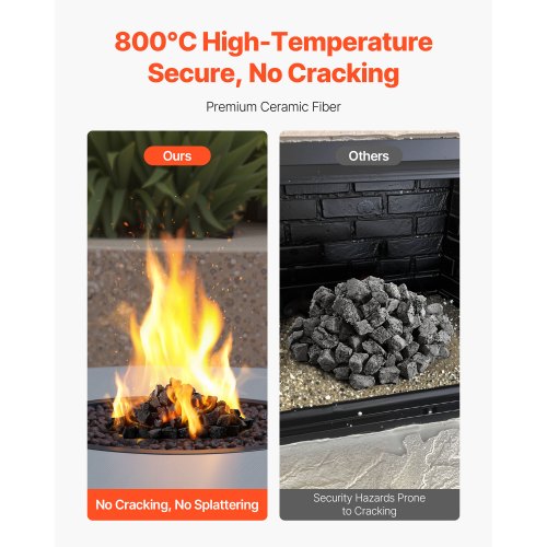 Lava Rocks812 inch Fire Stones Lava Rocks For Fire Pit Reusable Fire