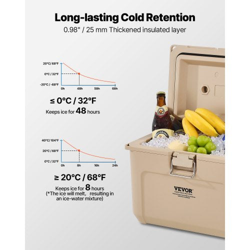 Portable Cooler 16.5 QT Hard Cooler with Ice Retention HeavyDuty Handles