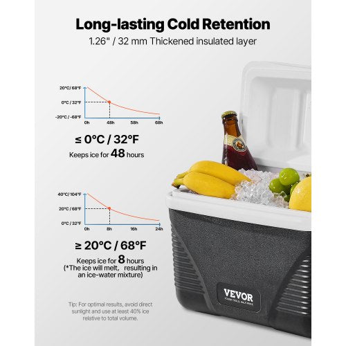 Portable Cooler 8.5 QT Hard Cooler with Ice Retention and Heavy Duty