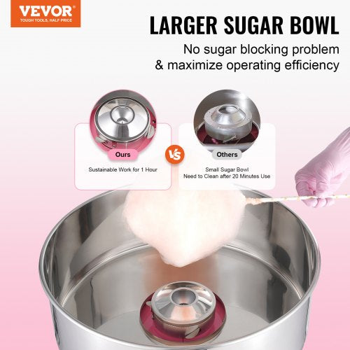 Electric Cotton Candy Machine 1000W Candy Floss Maker Commercial Cotton