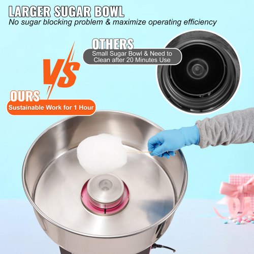 Electric Cotton Candy Machine 1000W Candy Floss Maker Commercial Cotton