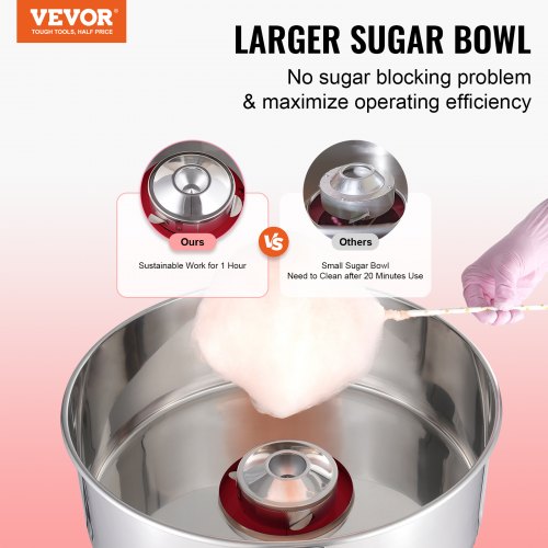 Electric Cotton Candy Machine 1000W Candy Floss Maker Commercial Cotton