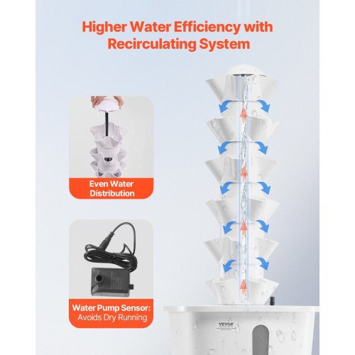 Hydroponic Growing System 30 Pods Vertical 6 Tiers Hydroponic Tower Home