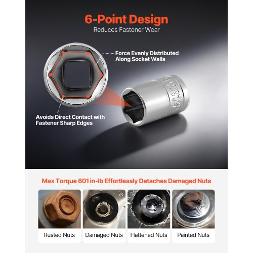 Socket Set 27 Pieces 14 inch Drive Socket and Ratchet Set SAE and Ratchet Set