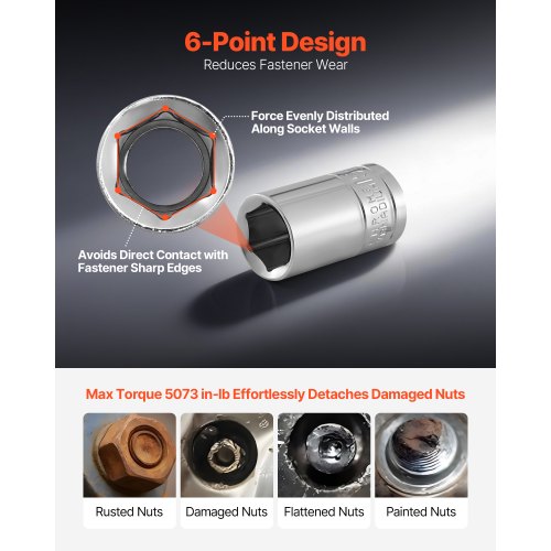 Socket Set 33 Pieces 12 inch Drive Socket and Ratchet Set SAE and Ratchet Set