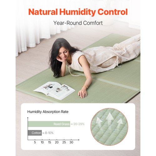 Japanese Tatami Mat King Size Foldable Japanese Tatami Mattress Natural