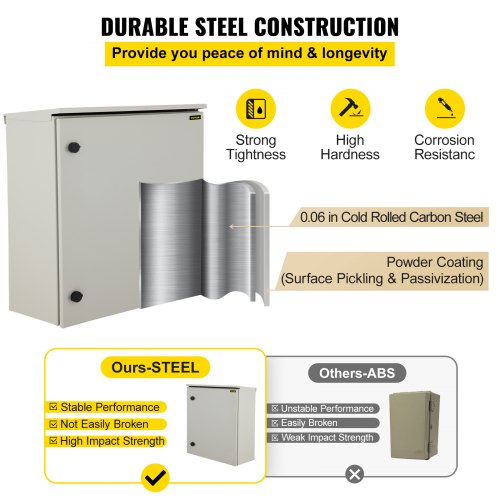 Electrical Enclosure 24 x 24 x 12 NEMA 4 Outdoor Enclosure