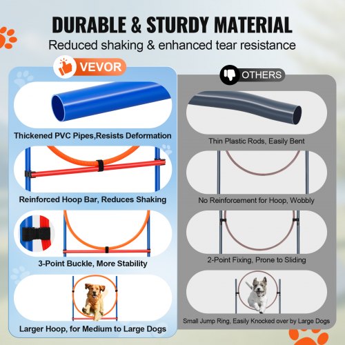 Dog Agility Training Equipment 4 PCS Set with Adjustable High Hurdles6