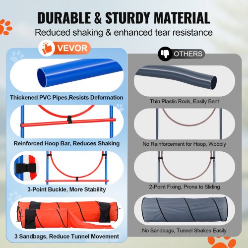 Dog Agility Training Equipment 7 PCS Set Upgrade w Adjustable High