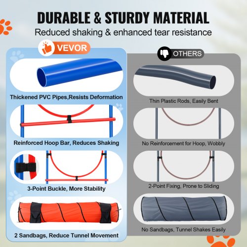 Dog Agility Training Equipment 5 PCS Set Upgrade with Adjustable High
