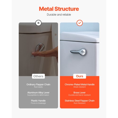 Toilet Handle Replacement Kit Side Mount Universal Toilet Handle Toilet