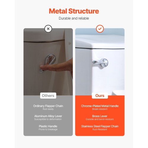 Toilet Handle Replacement Kit Front Mount Universal Toilet Handle Toilet