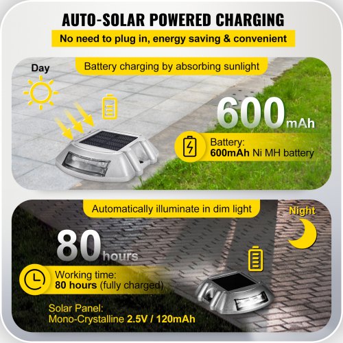 Driveway Lights 24Pack Solar Driveway Lights Bright White with Screw Solar