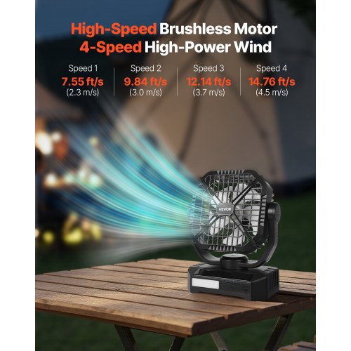10400mAh Solar fan Camping Fan with Solar Panel LED Lantern 7W 8 Inch