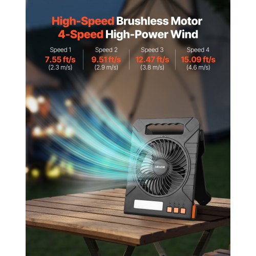 10000mAh Rechargeable Solar Fan with LED Lantern 7 inch Portable Fan