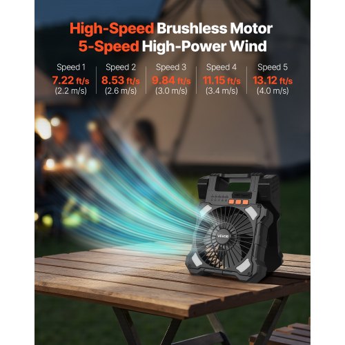 20000mAh Rechargeable Solar Fan with LED Lantern 8 inch Portable Fan