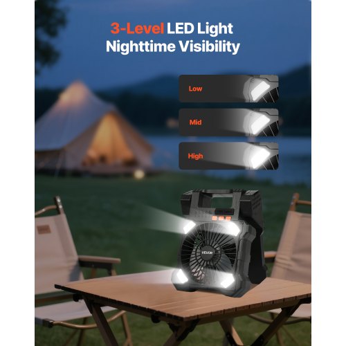 20000mAh Rechargeable Solar Fan with LED Lantern 8 inch Portable Fan