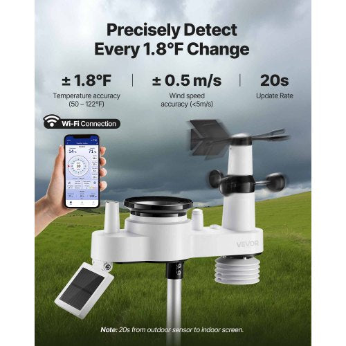 7in1 WiFi Weather Station with APP 7.5Inch VA Display Wireless Solar