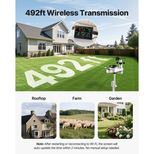 5in1 WiFi Weather Station 7.5Inch VA Display Wireless Solar Powered