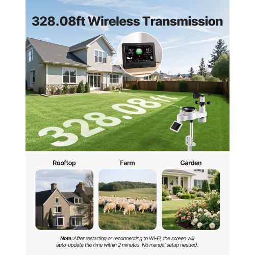 7in1 WiFi Weather Station 7Inch TFT Display Wireless Solar Powered